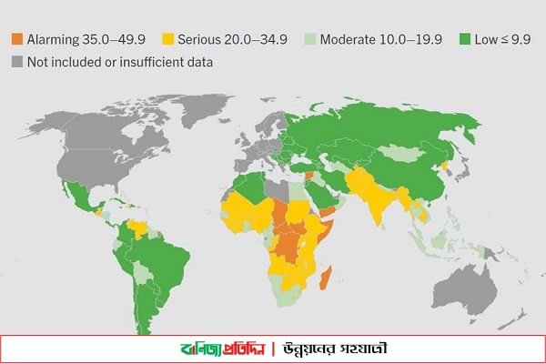 বৈশ্বিক ক্ষুধা সূচকে বাংলাদেশের ৮ ধাপ অবনতি