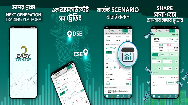শেয়ার লেনদেনের সহজ মাধ্যম: শান্তা ইজিট্রেড অ্যাপ!