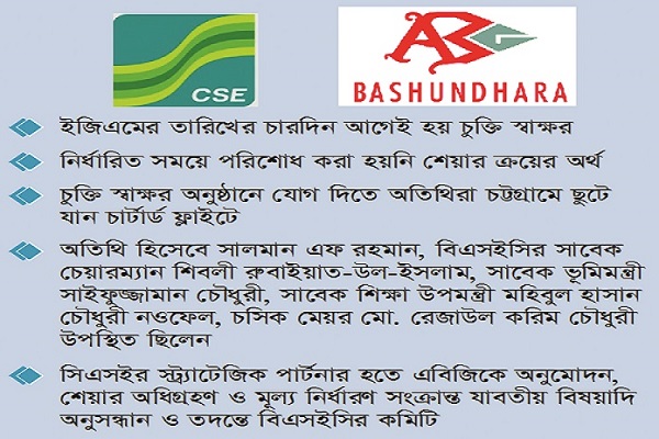 আইন ভেঙে অর্ধেক দামে সিএসইর মালিকানায় বসুন্ধরার এবিজি